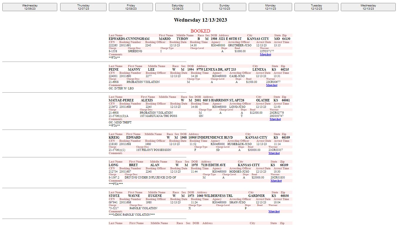 Booking and Release Report - Johnson County Sheriff